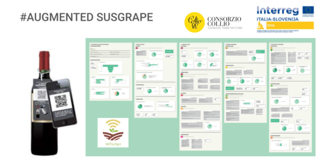 augmented susgrape collio wiforagri